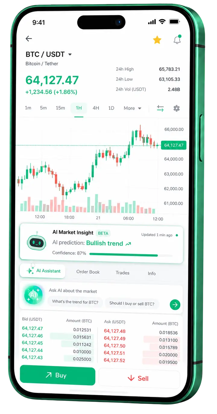 Pantalla móvil de trading en Floventra